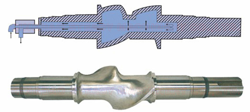 rotor-of-rubber-kneader.jpg