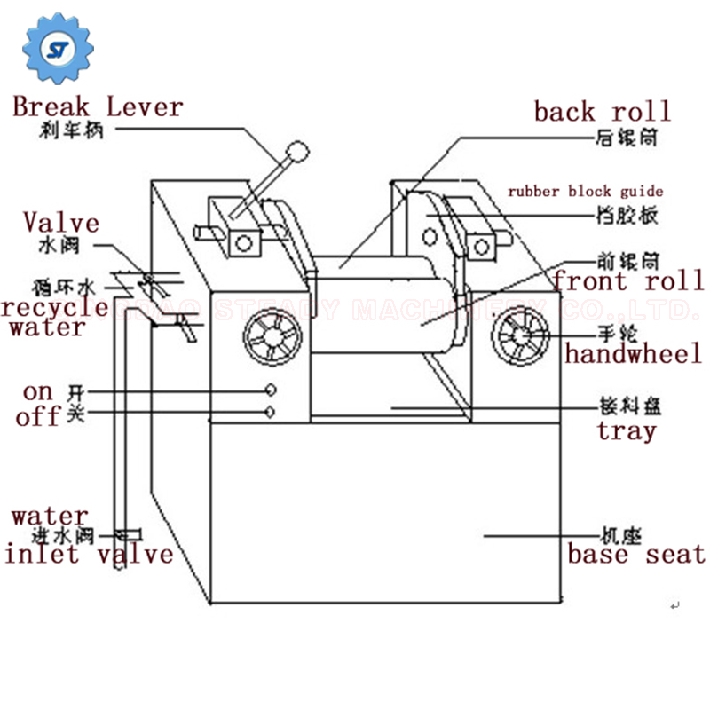 small-mixer-drawing.jpg