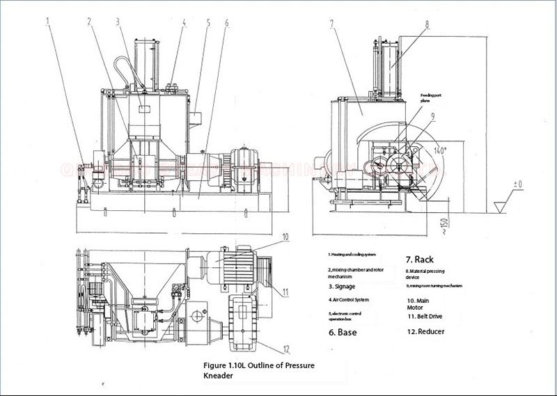 small-kneader 副本.jpg