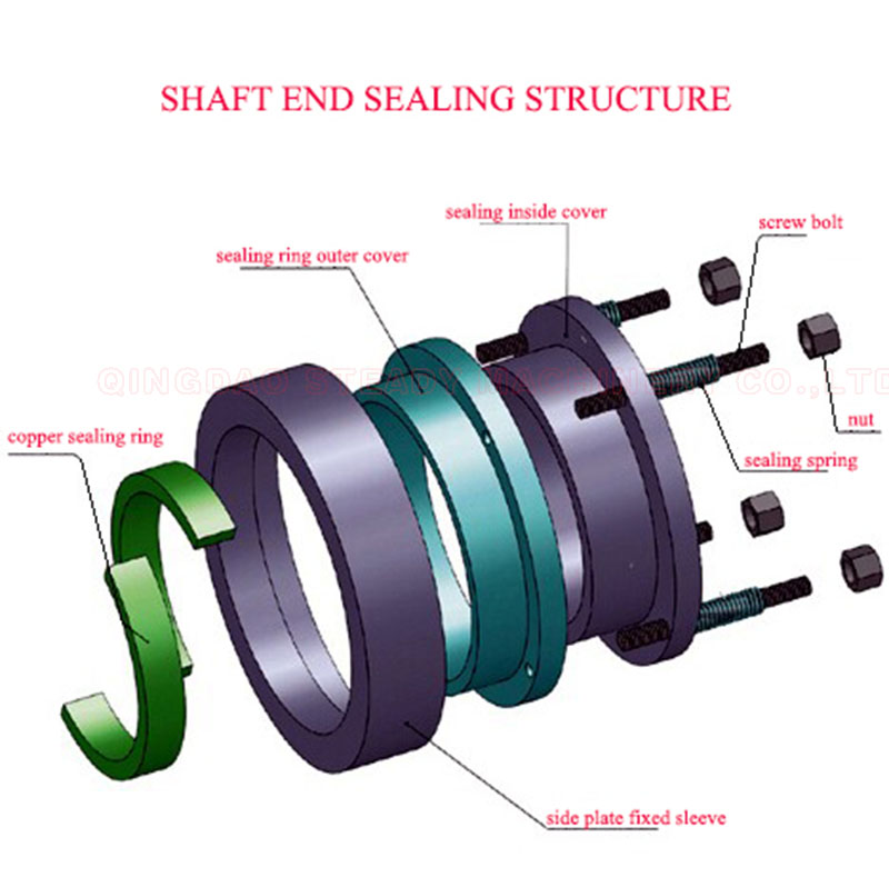 kneader-sealing 副本.jpg